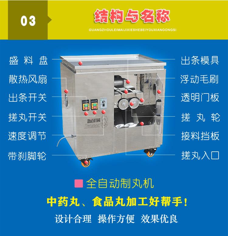 全自动中药制丸机