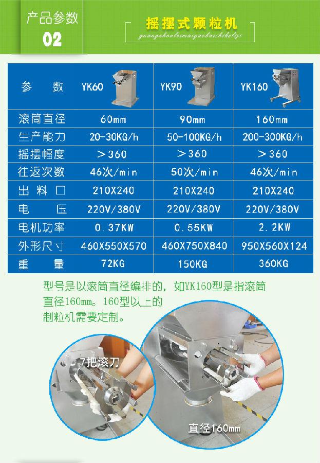 160摇摆式制粒机