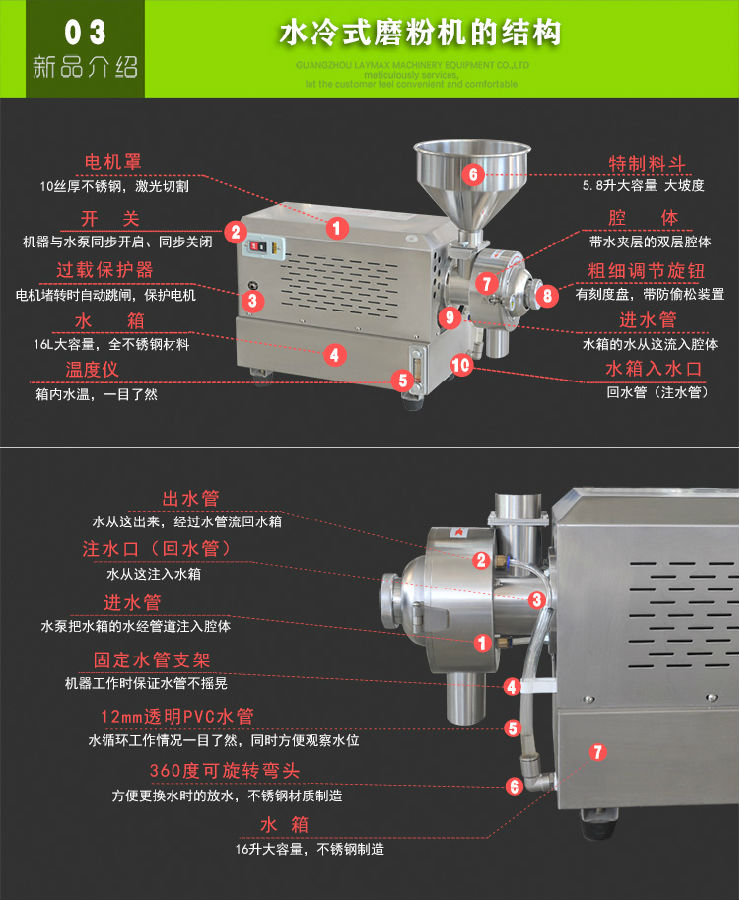 水冷磨粉机